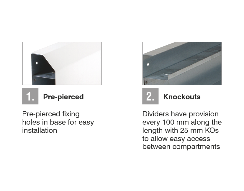 Perimeter Trunking - Features2