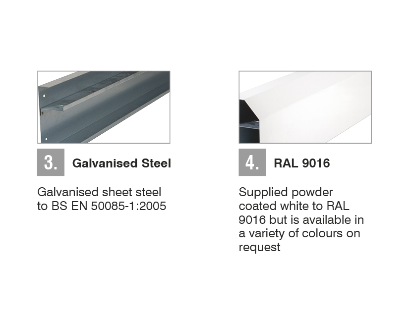 Perimeter Trunking - Features3