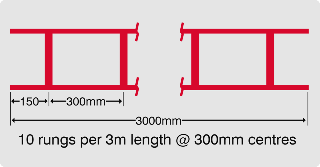 Ladder Rack Technical drawings2