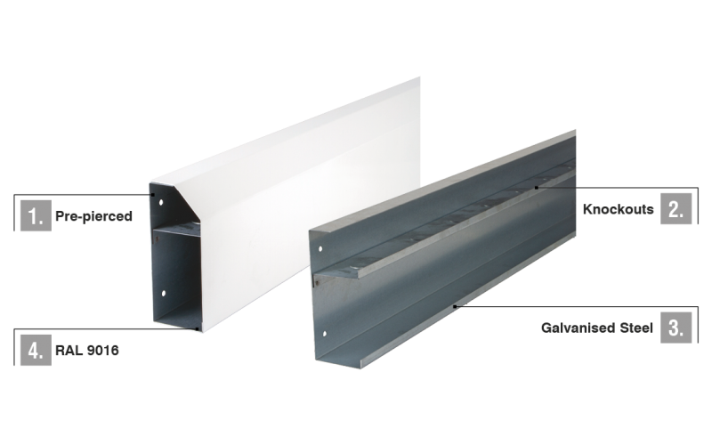 D-Line Mini Trunking – decorative cable cover to hide wires on walls.
